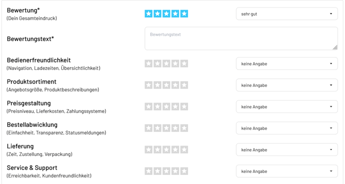 bewertungen-score